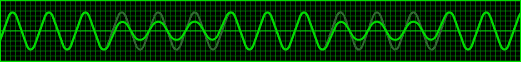 Fluctuaciones de Voltaje